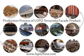 LOPO Terracotta Production Process
