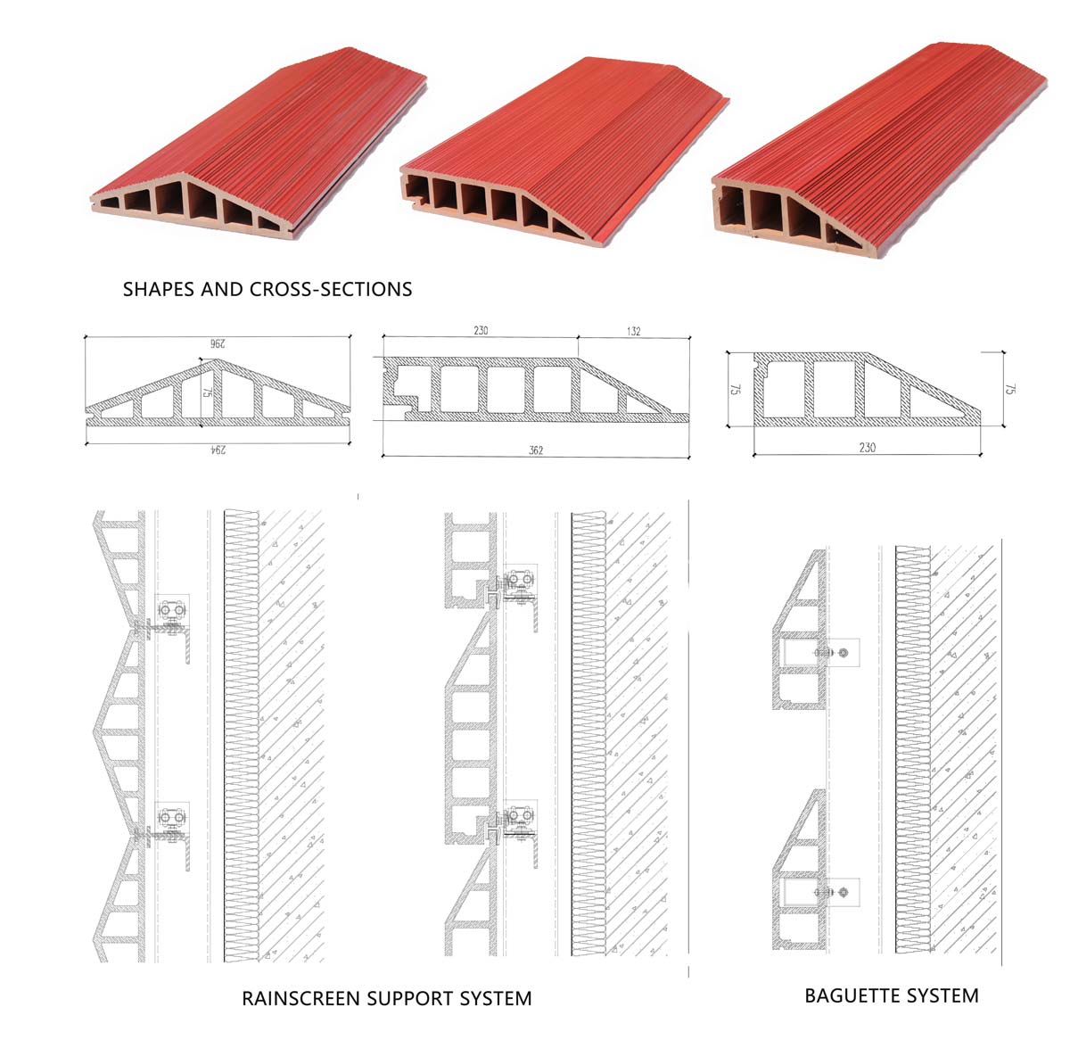 Terracotta Rainscreen Supporting System Design.jpg