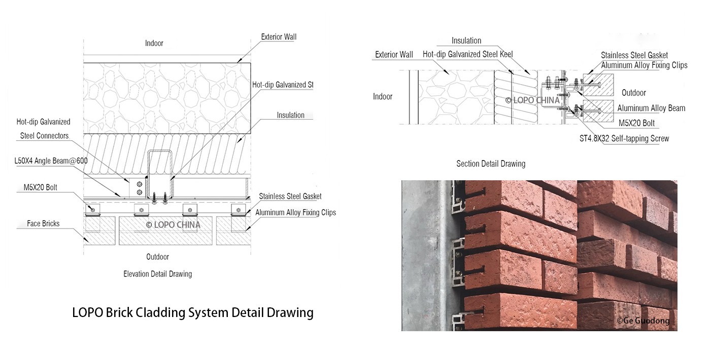 LOPO BRICK CLADDING SYSTEM DETAIL DRAWING.jpg