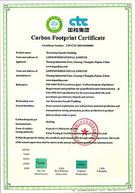 Carbon Footprint